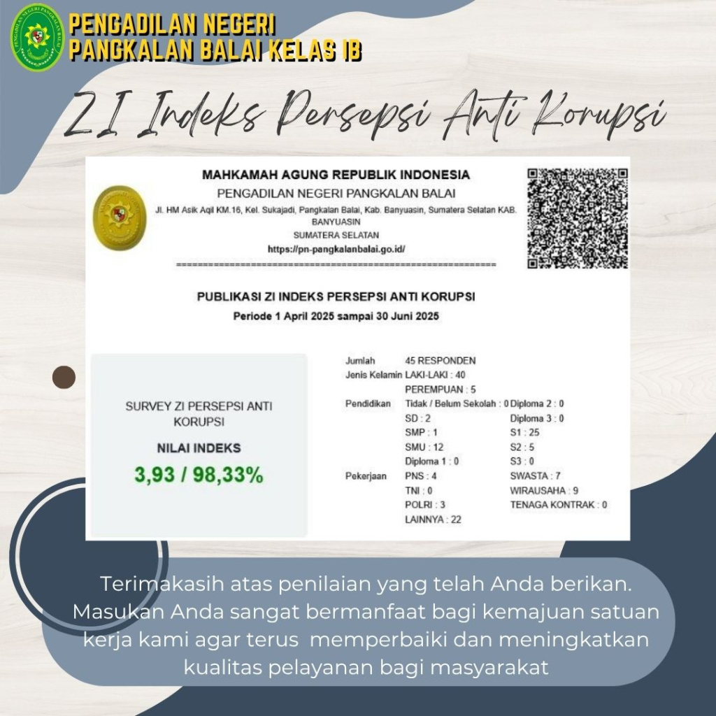 indeks persepsi anti korup.jpg