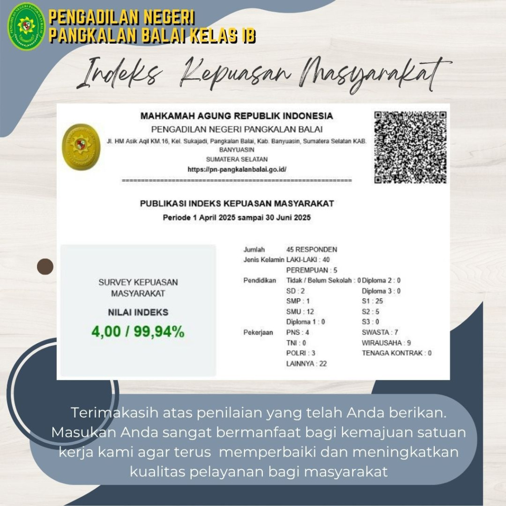indeks survey kepuasan masyarakat.jpg