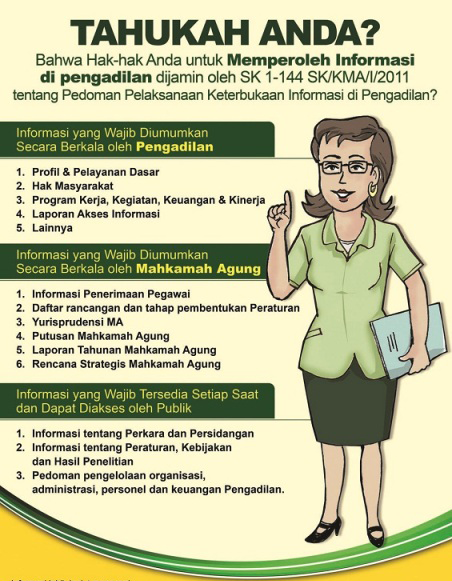 keterbukaan informasi1.png