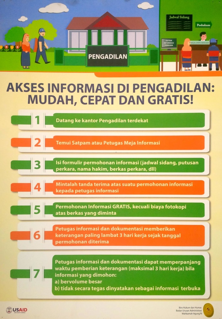 keterbukaan informasi2.jpg